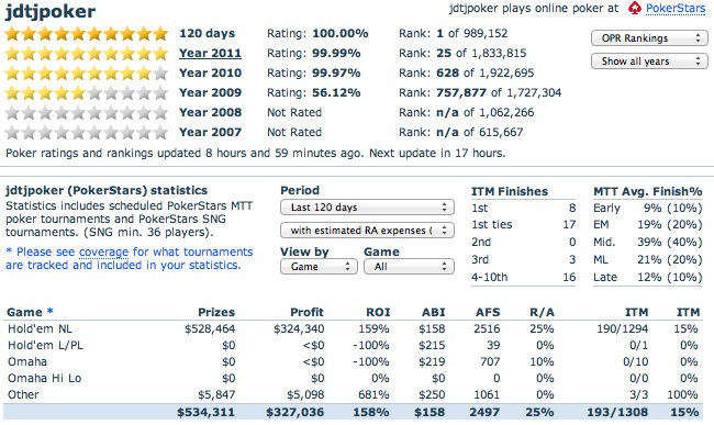 jdtjpoker-stats