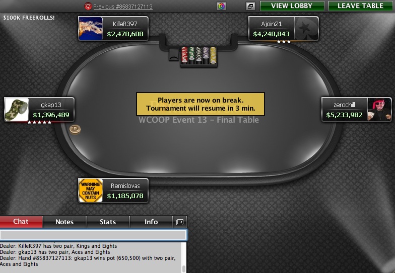 wcoop-3