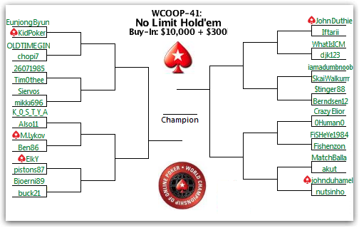 2011wcoop41bracket-1stroundmatchups