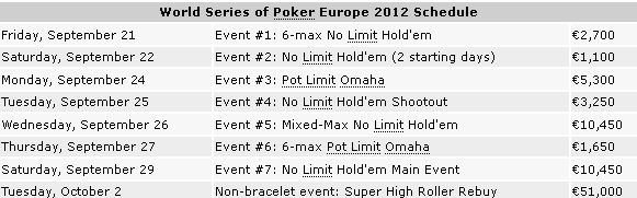 World_Series_of_Poker_Europe_2012-