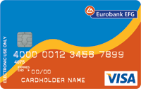 eurobank_prepaid_card