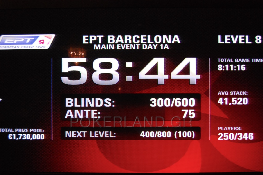 ept barcelona tournament clock