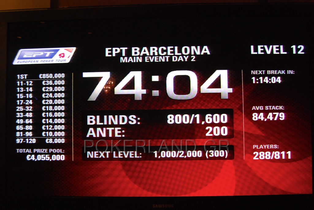 clock ept barca 2011