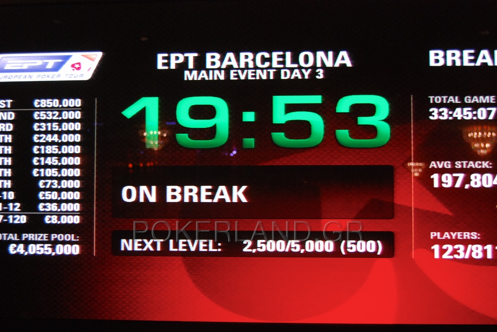 ept barcelona day 3 clock