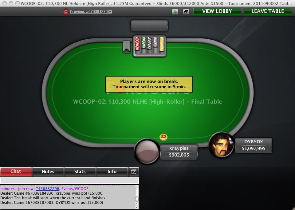 wcoop 2011 event 2 heads up