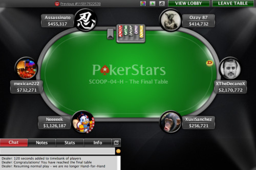 mexican222 final table
