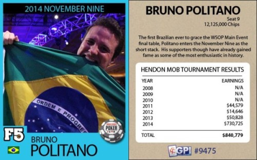 bruno-trading-card-2-f5_orig_f5