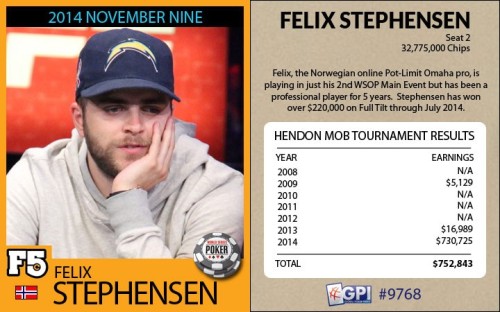felix-stephensen-trading-card-f5_orig_f5